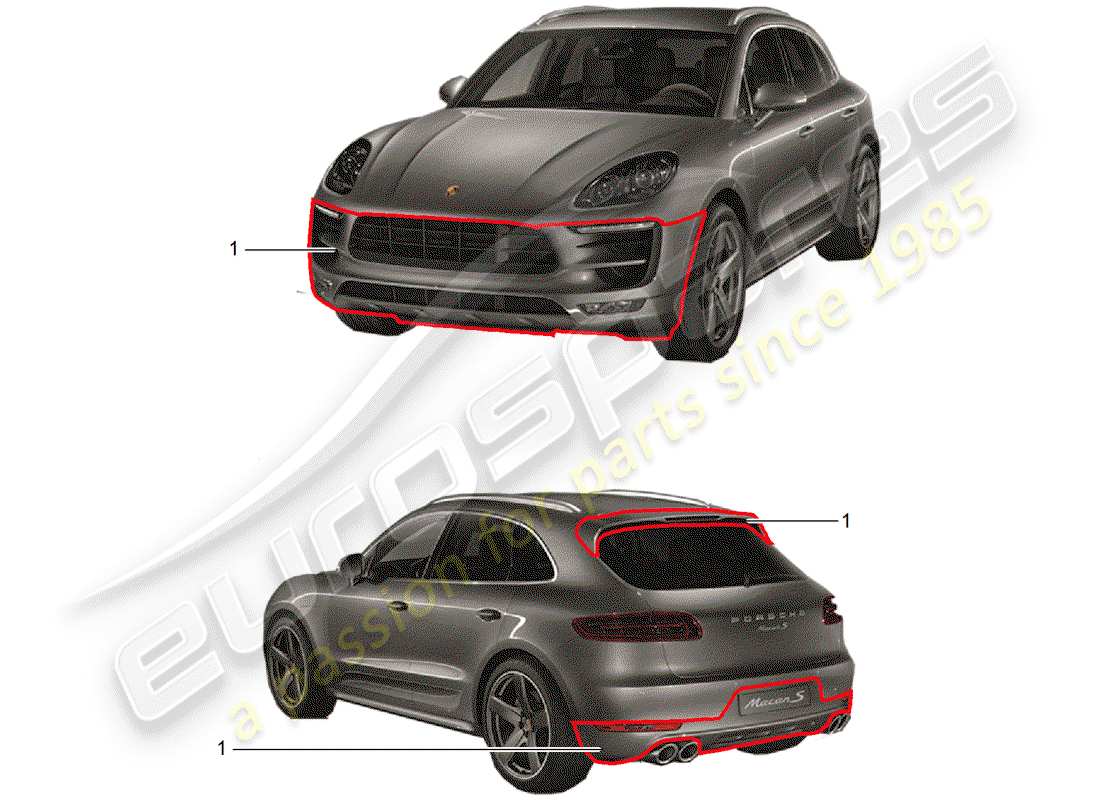 porsche 2020 (tequipment macan) pacchetto design sportivo diagramma delle parti