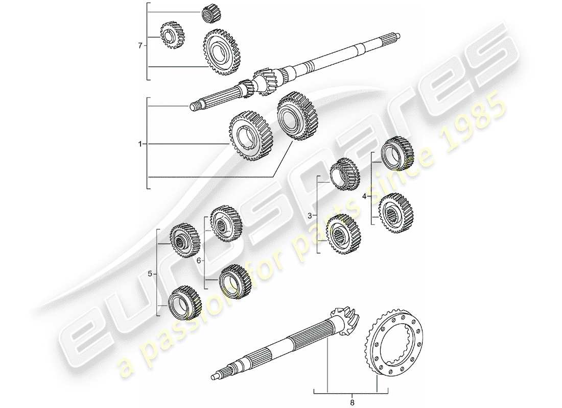 porsche 2003 (996 turbo / gt2) set di ruote dentate diagramma delle parti