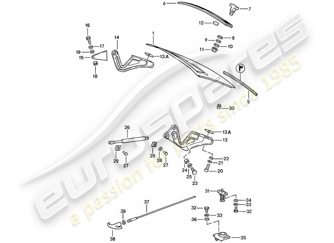 porsche 1985 (911) copertina diagramma delle parti