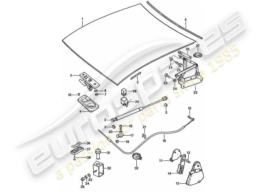 porsche 1995 (928) cofano - parti di installazione diagramma delle parti