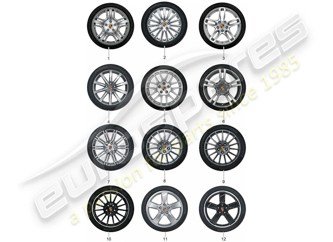 porsche 2013 (tequipment panamera) disco ruota 'alum.' con diagramma delle parti