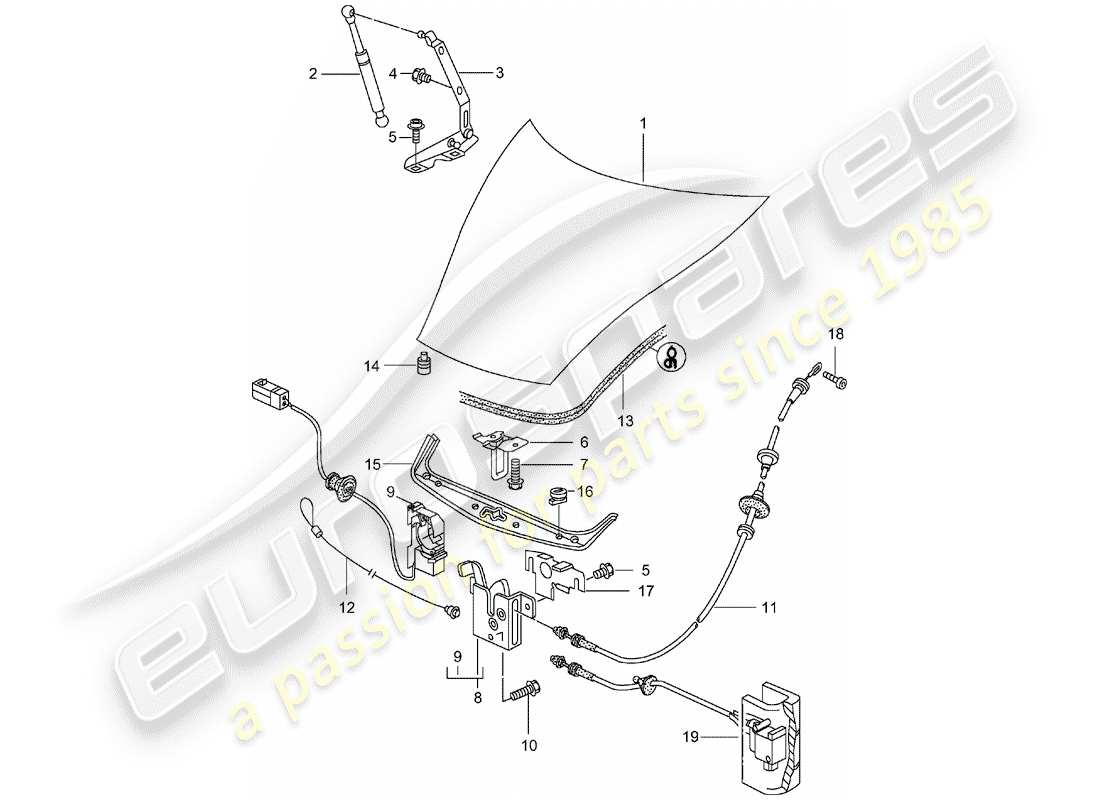 porsche 2000 (996) copertina diagramma delle parti