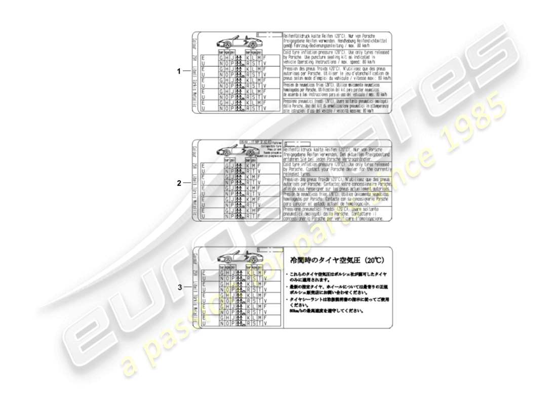 porsche 2007 (987 cayman) segnali/avvisi diagramma delle parti
