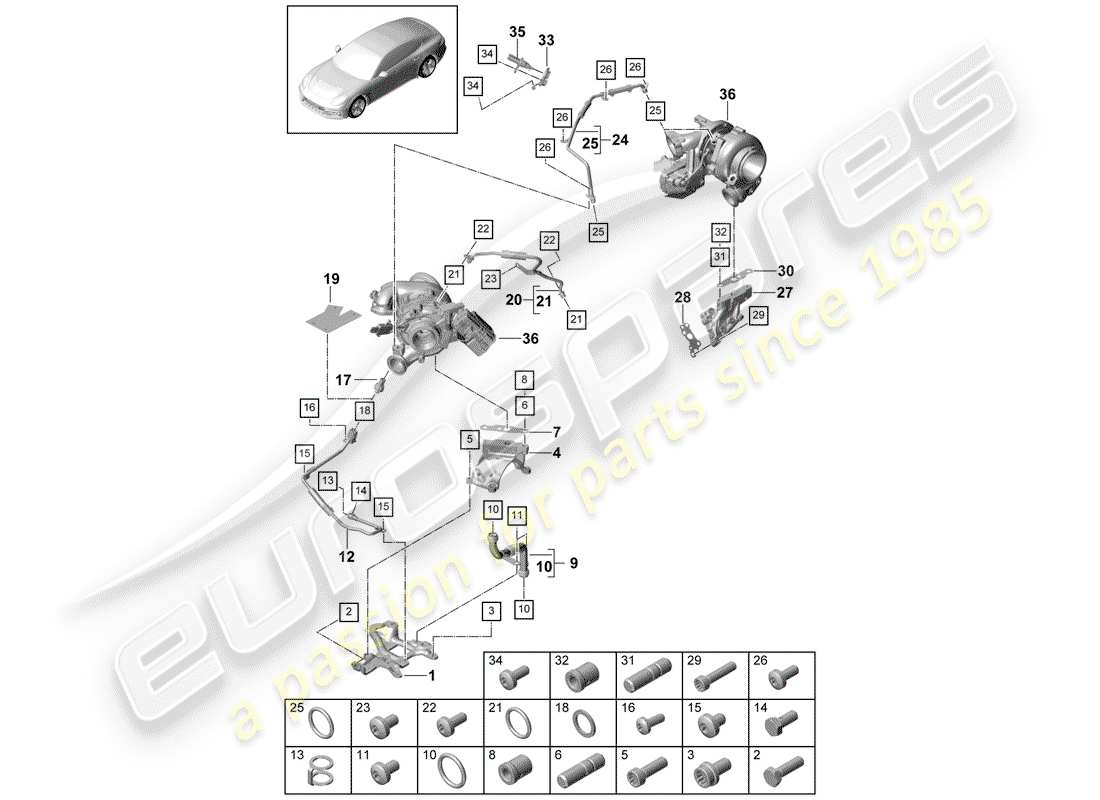 porsche 2019 (panamera 971-1) raffreddamento ad acqua per diagramma delle parti