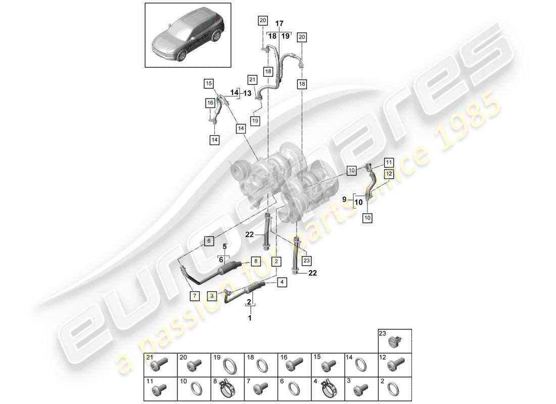 porsche 2020 (cayenne e3 9ya/9yb) raffreddamento ad acqua diagramma delle parti