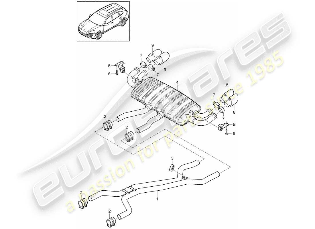 porsche 2013 (cayenne e2 92a) diagramma delle parti del sistema di scarico