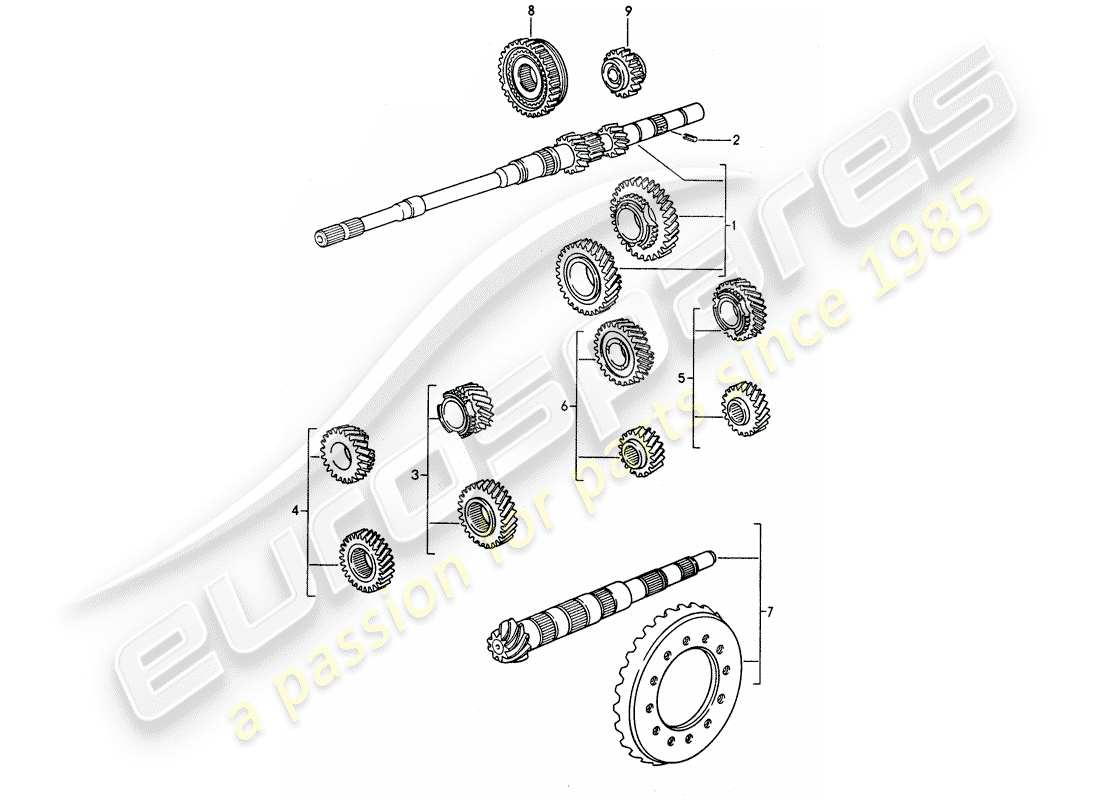 porsche 1992 (968) cambio manuale - set di ruote dentate diagramma delle parti