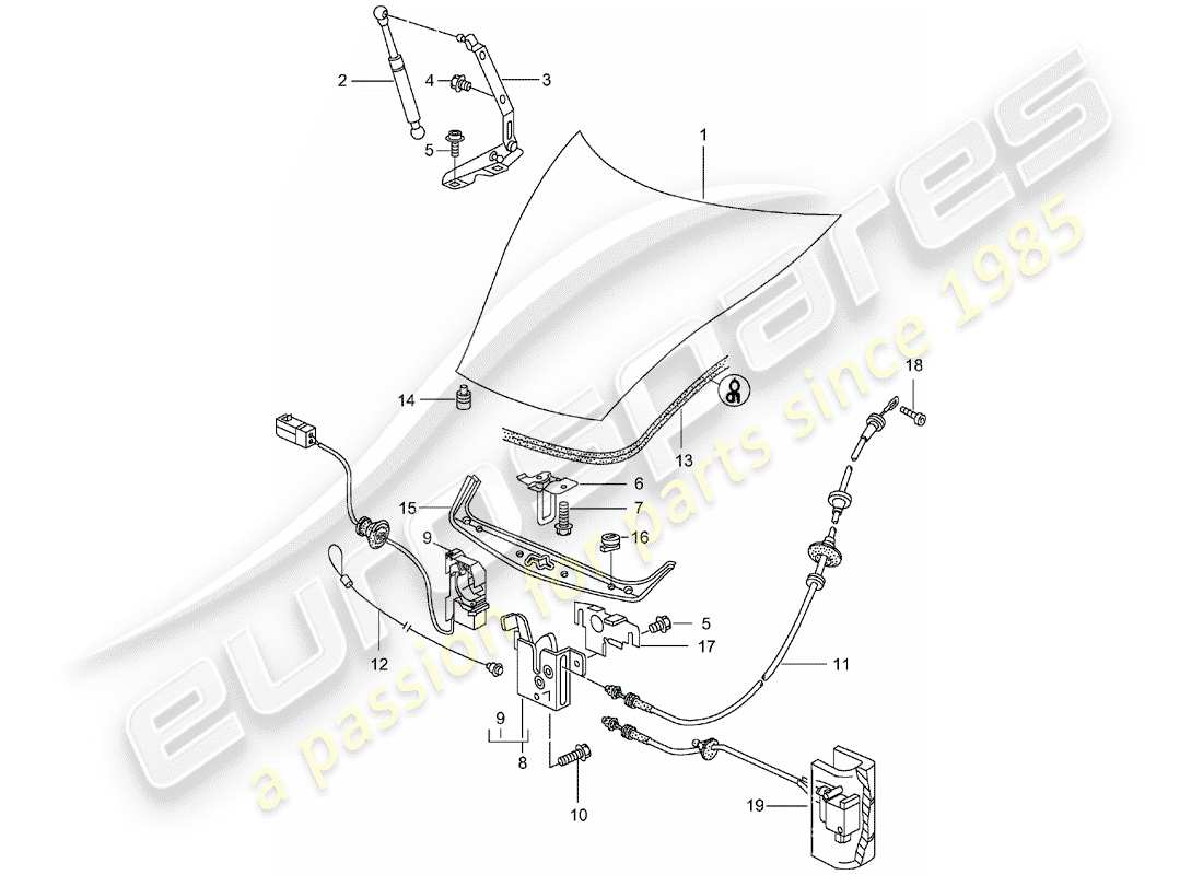 porsche 2001 (996 gt3) copertina diagramma delle parti