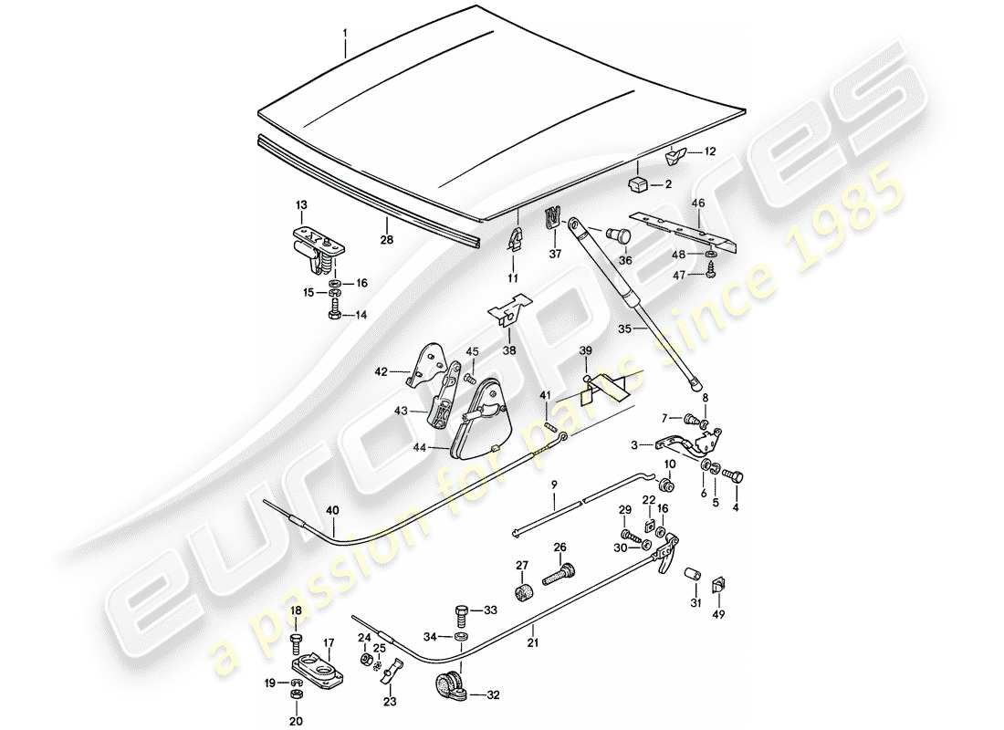 porsche 1982 (944) coperchio - meccanismo di funzionamento - blocco coperchio diagramma delle parti