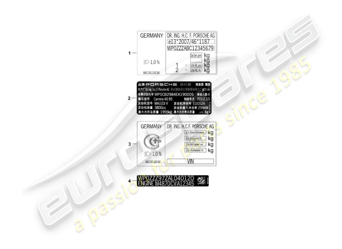 porsche 2020 (991-2 r/gt3/rs) segnali/avvisi diagramma delle parti