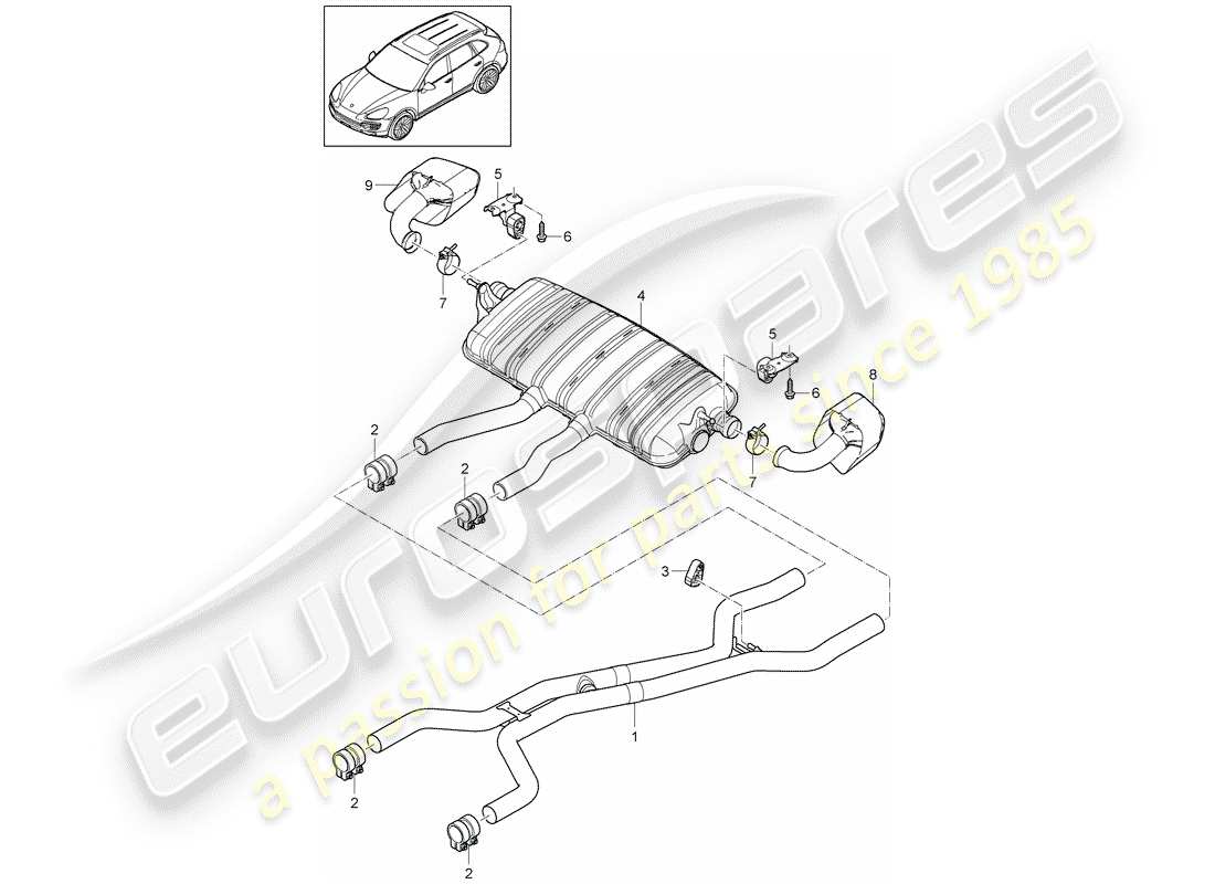 porsche 2013 (cayenne e2 92a) diagramma delle parti del sistema di scarico