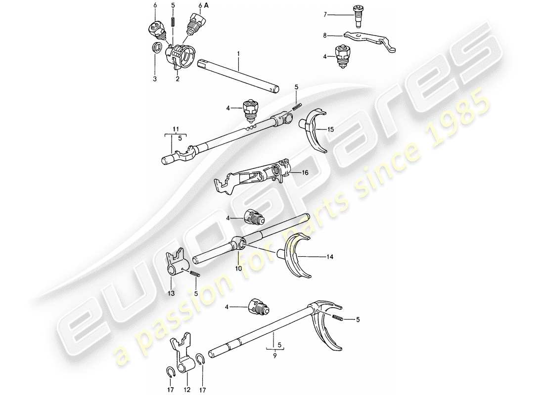 porsche 1994 (968) cambio manuale - aste del cambio - forcelle del cambio schema delle parti