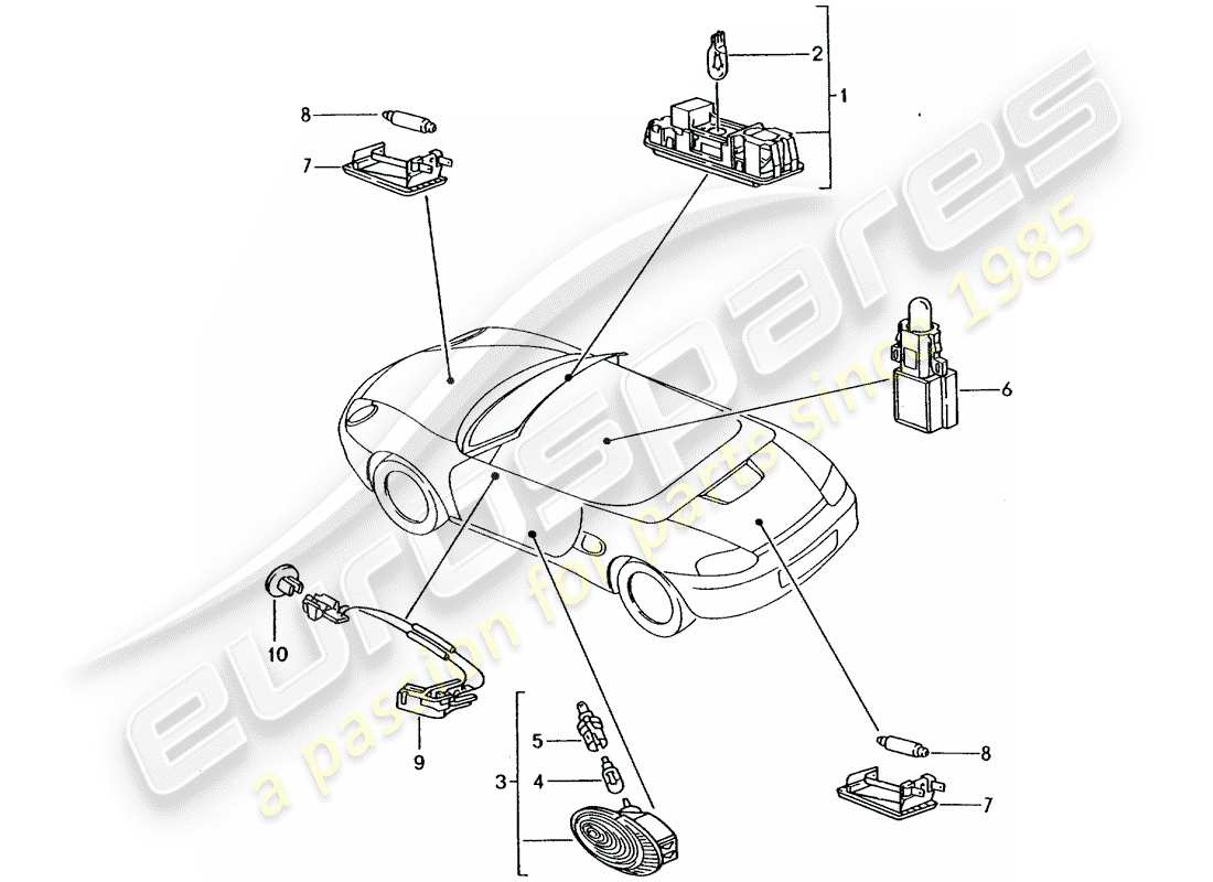 porsche 1999 (986 boxster) luce interna - lampada bagagliaio - luce vano motore - luce vano piede - illuminazione maniglia portiera - sblocco interno schema delle parti