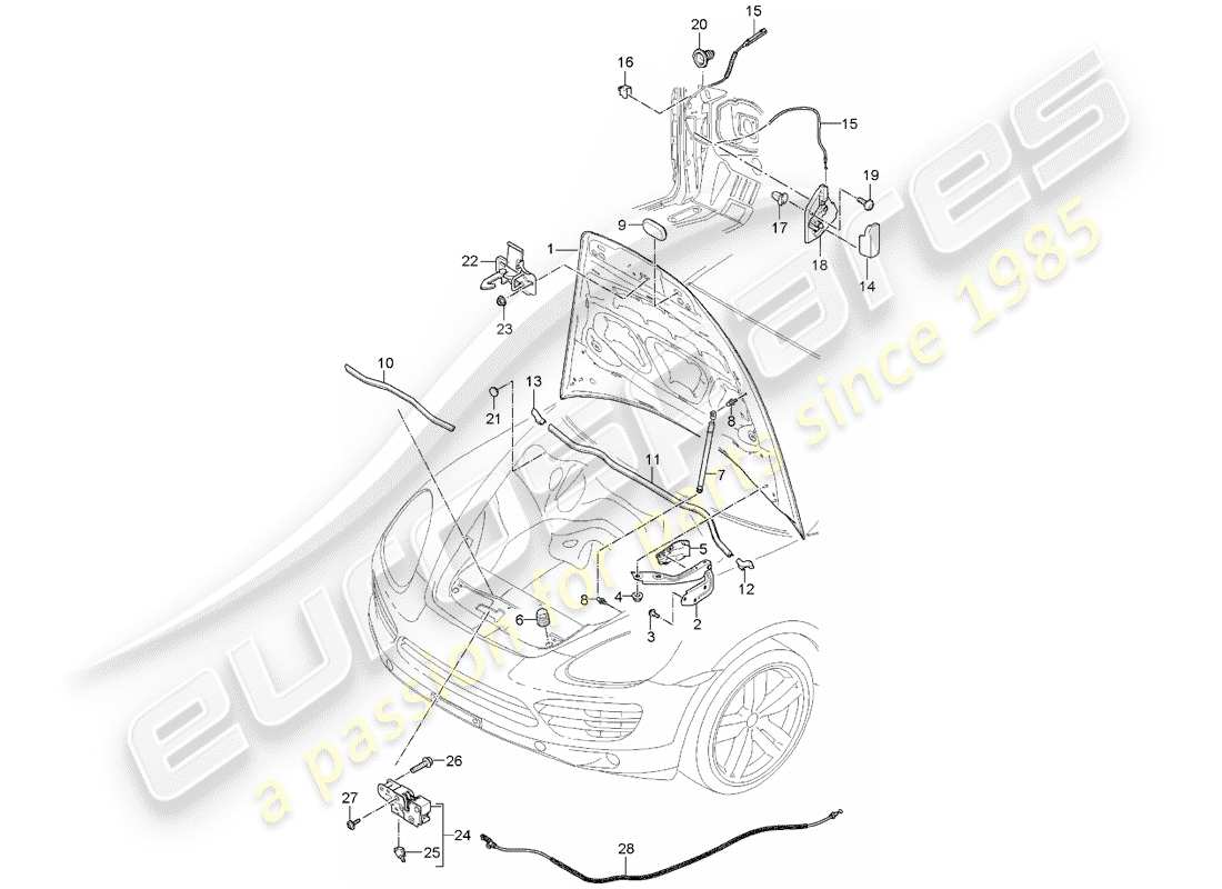 porsche 2018 (cayenne e2 92a) copertina diagramma delle parti