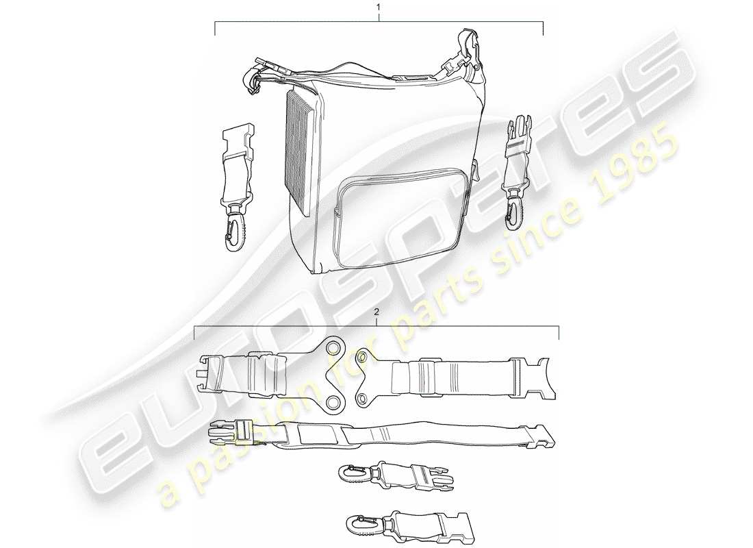 porsche 2018 (tequipment panamera) borsa raffreddante diagramma delle parti