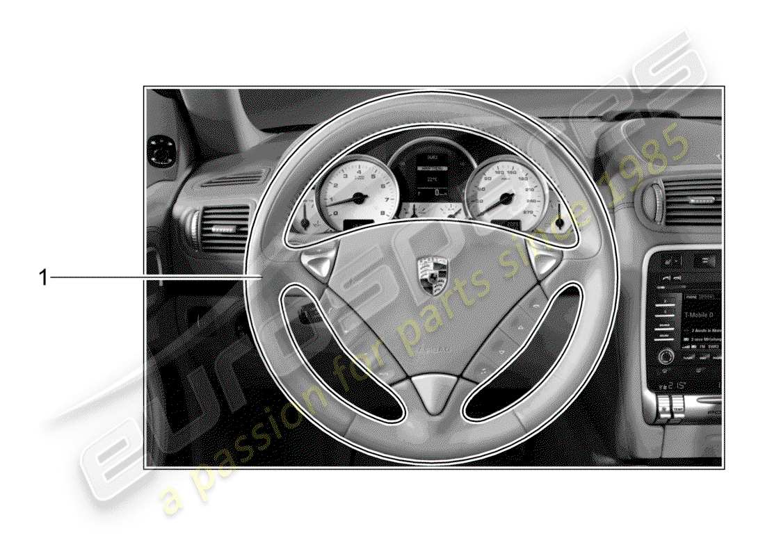 porsche 2013 (tequipment cayenne) volante diagramma delle parti