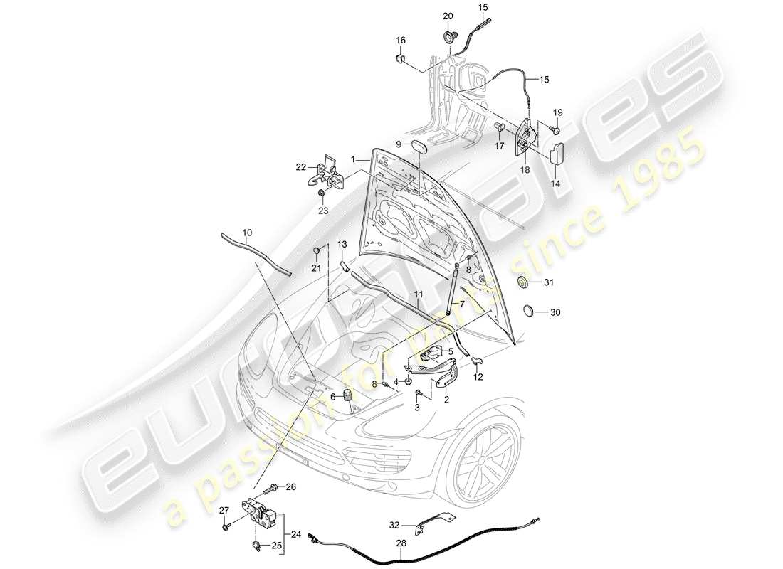 porsche 2014 (cayenne e2 92a) copertina diagramma delle parti