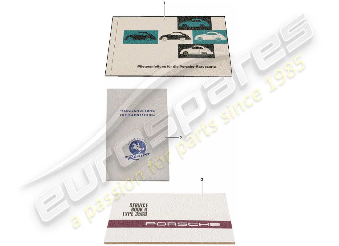 porsche 2012 (accessories) documenti cliente - note sulla manutenzione - carrozzeria - schema componente reutter