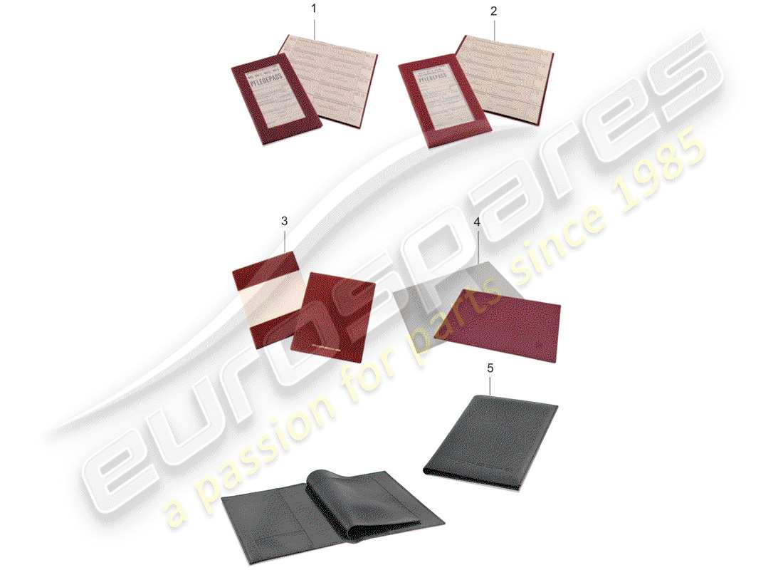 porsche classic accessories (2011) manuale d'uso - care pass diagramma delle parti