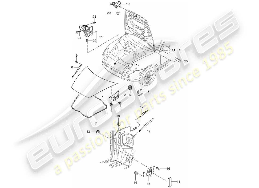 porsche 2005 (cayenne e1 9pa) copertina diagramma delle parti