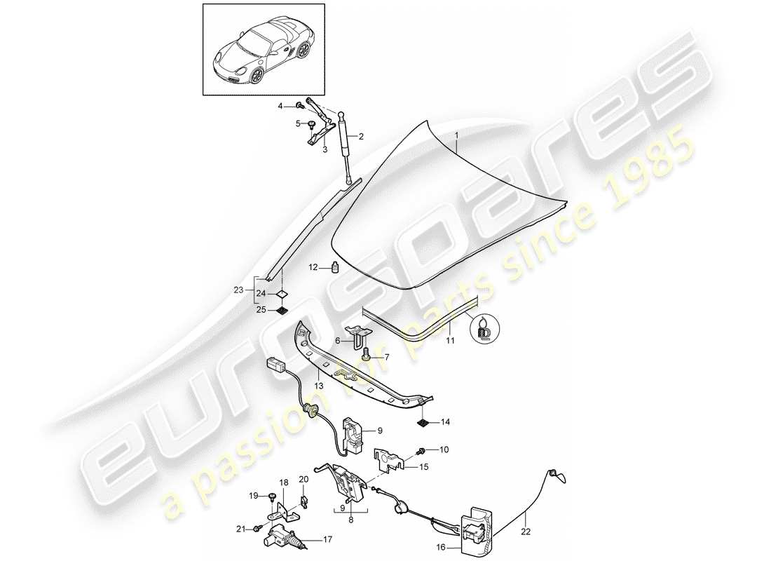 porsche 2009 (987 boxster) copertina diagramma delle parti