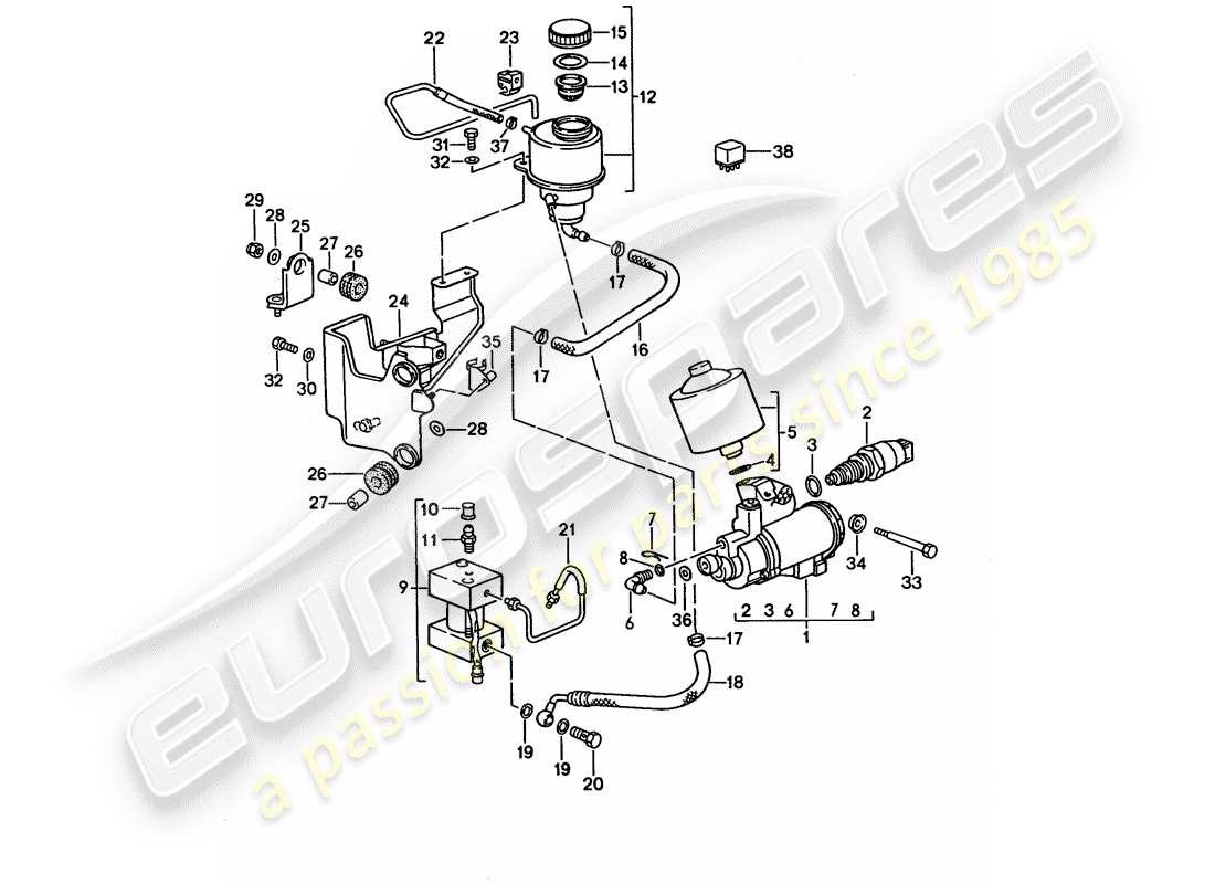 porsche 1995 (928) cambio manuale - controllo bloccaggio 1 diagramma delle parti