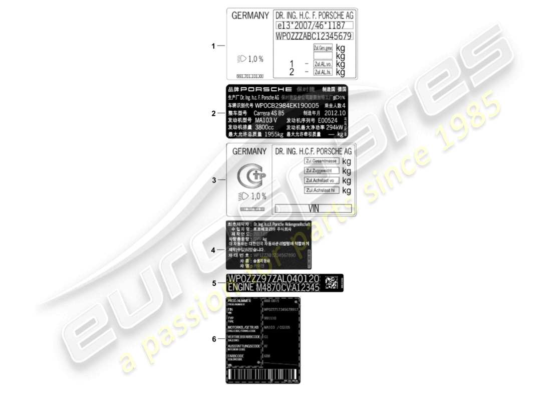 porsche 2019 (991-2) segnali/avvisi diagramma delle parti