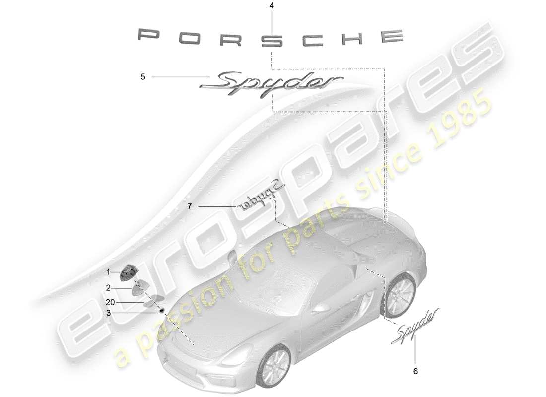 porsche 2016 (981 boxster spyder) targhette diagramma delle parti