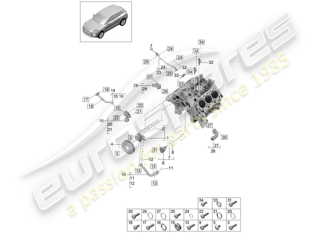 porsche 2019 (macan) pompa dell'acqua diagramma delle parti