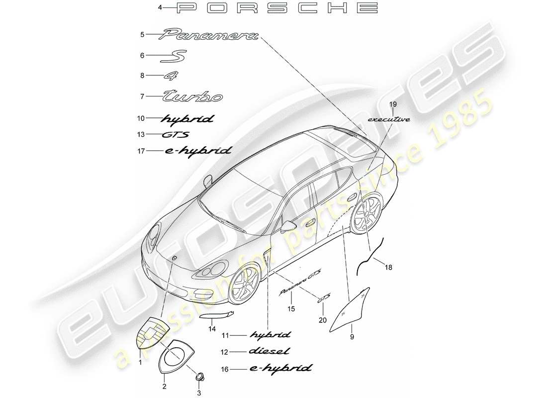 porsche 2011 (panamera 970) targhette diagramma delle parti