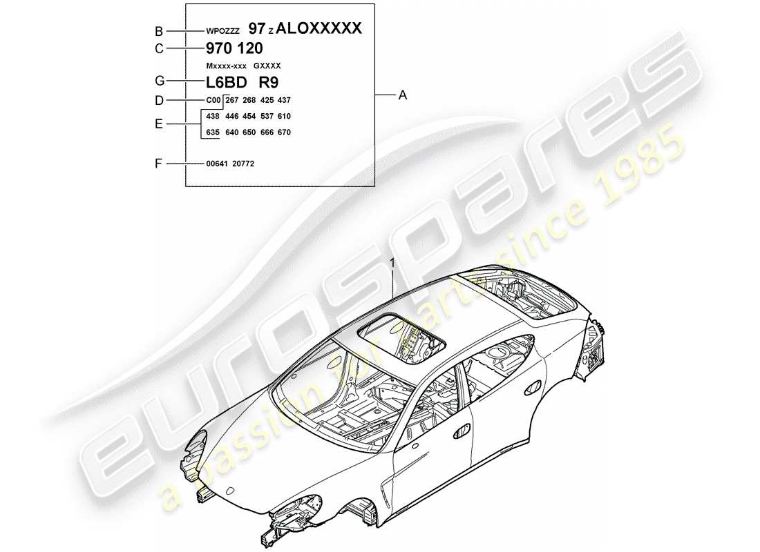 porsche 2011 (panamera 970) schema delle parti della carrozzeria