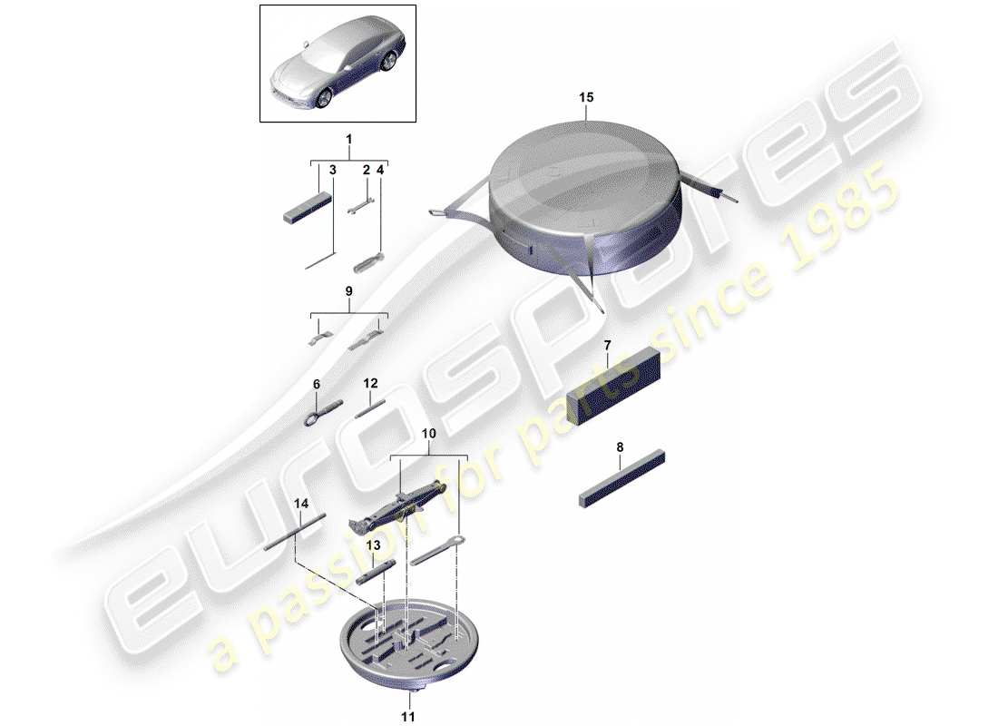 porsche panamera 971 (2019) diagramma delle parti dello strumento