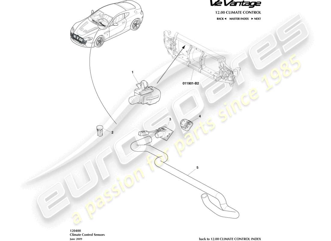 aston martin v12 vantage (2013) diagramma delle parti dei sensori