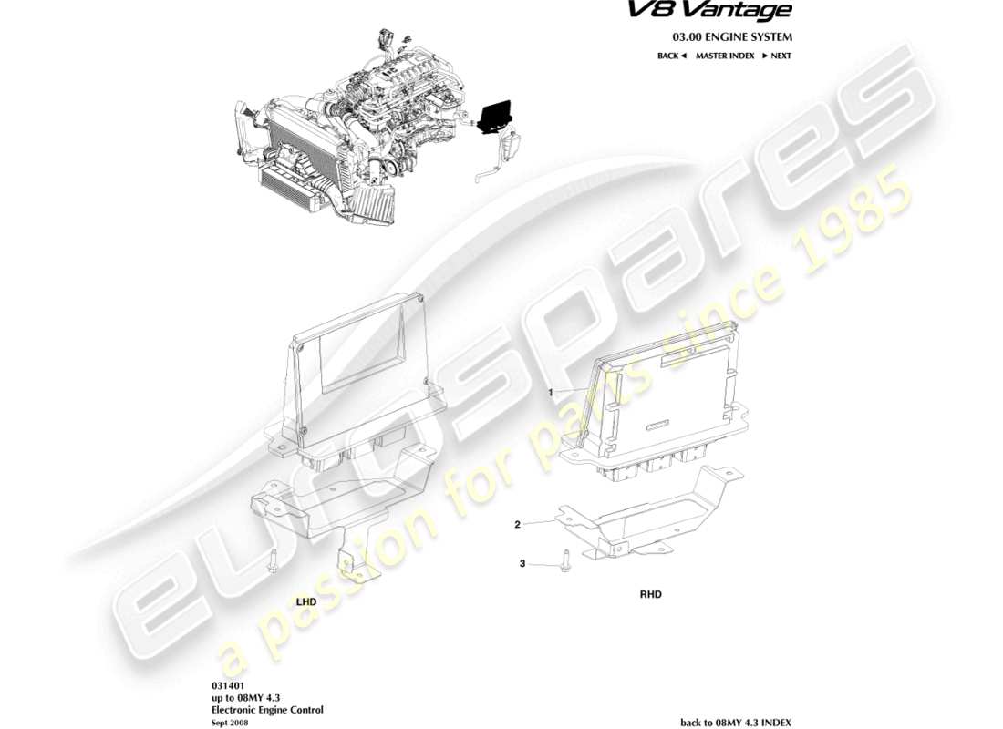 aston martin v8 vantage (2012) diagramma delle parti del controllo elettronico del motore