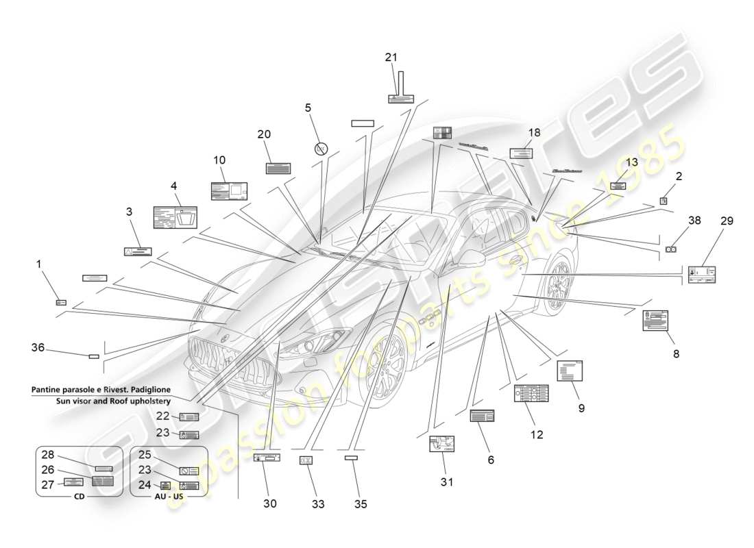 maserati granturismo s (2018) adesivi ed etichette diagramma delle parti