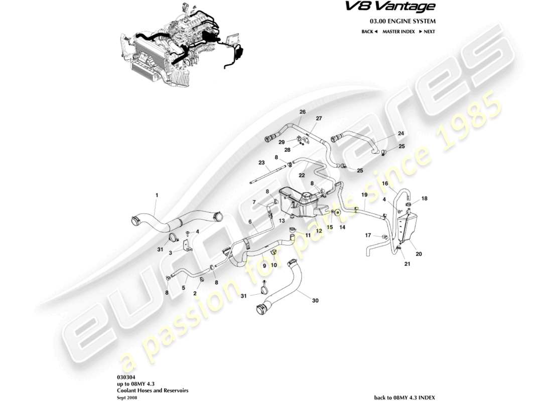 aston martin v8 vantage (2018) diagramma delle parti dei tubi del liquido di raffreddamento e del serbatoio