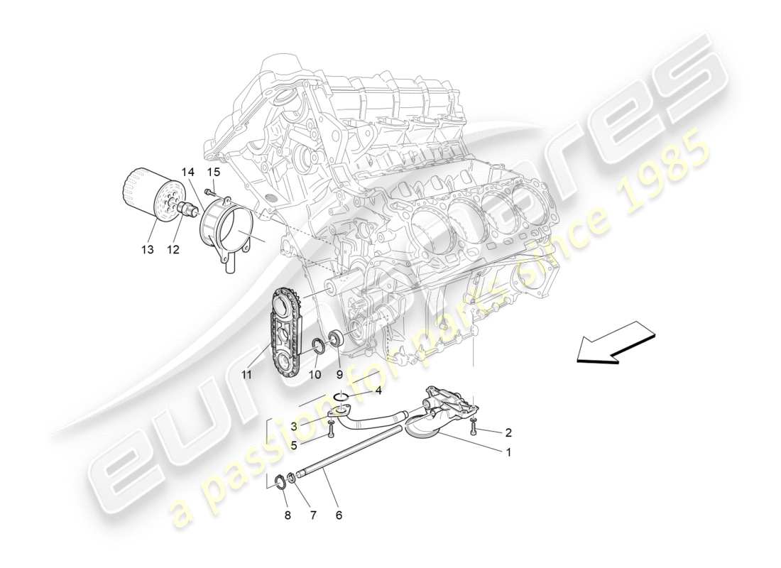 maserati granturismo (2009) sistema di lubrificazione: diagramma delle parti di pompa e filtro