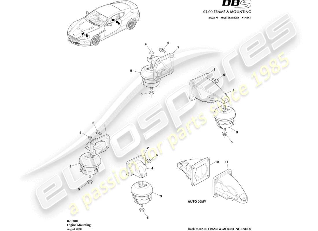 aston martin dbs (2007) supporti del motore diagramma delle parti