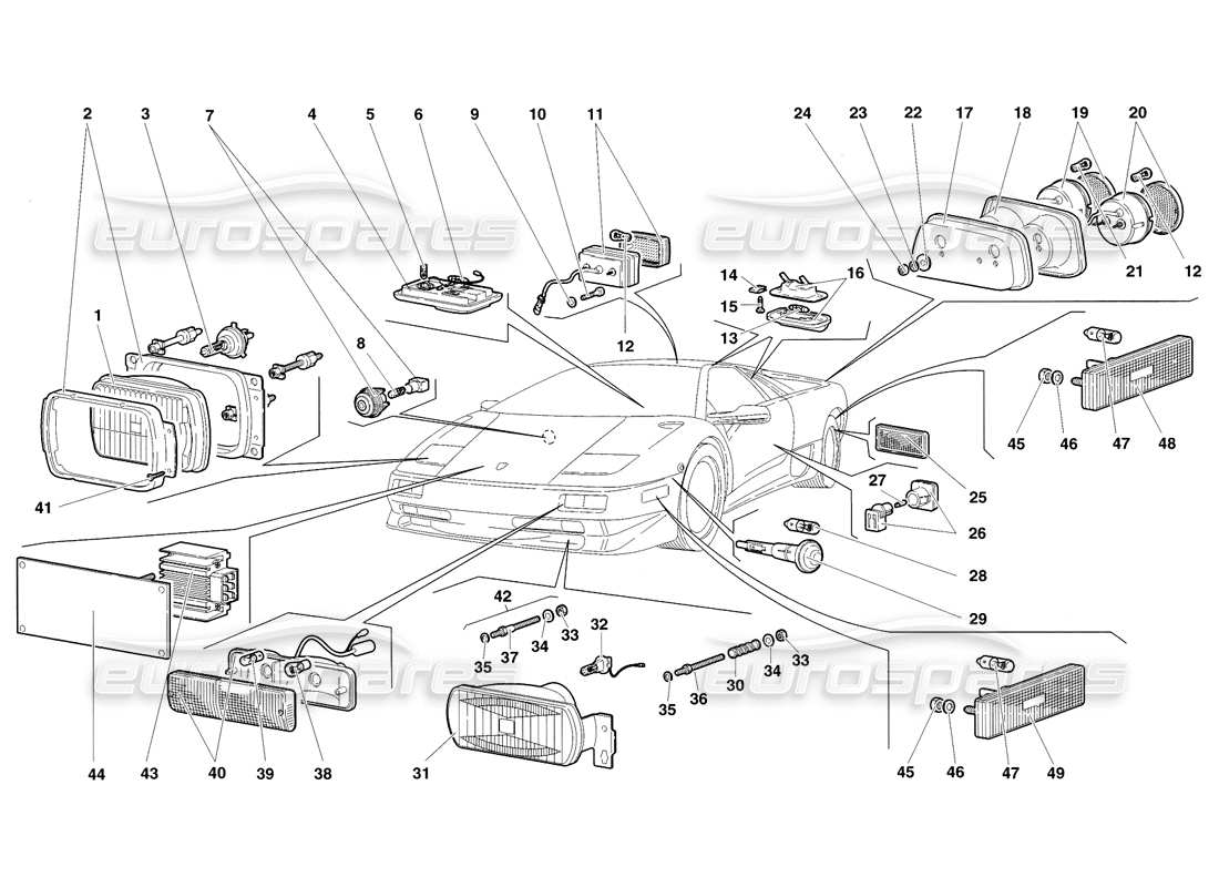 lamborghini diablo sv (1998) diagramma delle parti delle luci