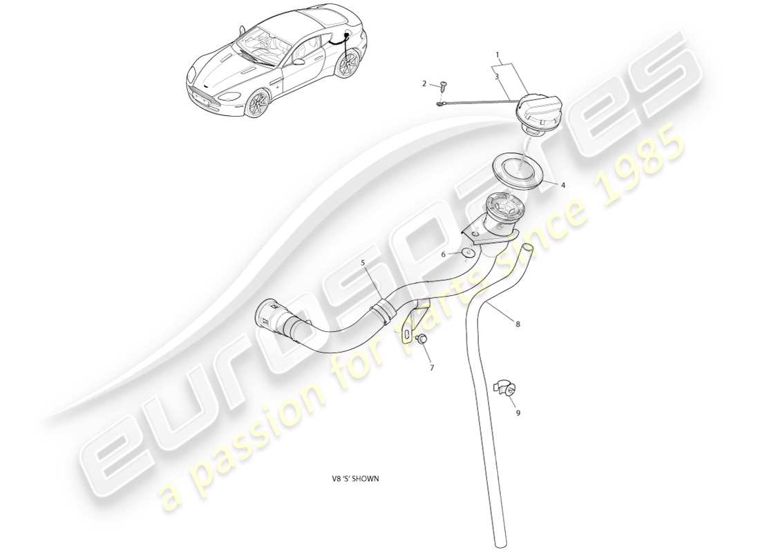 aston martin v8 vantage (2005) diagramma delle parti del tappo del bocchettone di rifornimento del carburante e del tubo