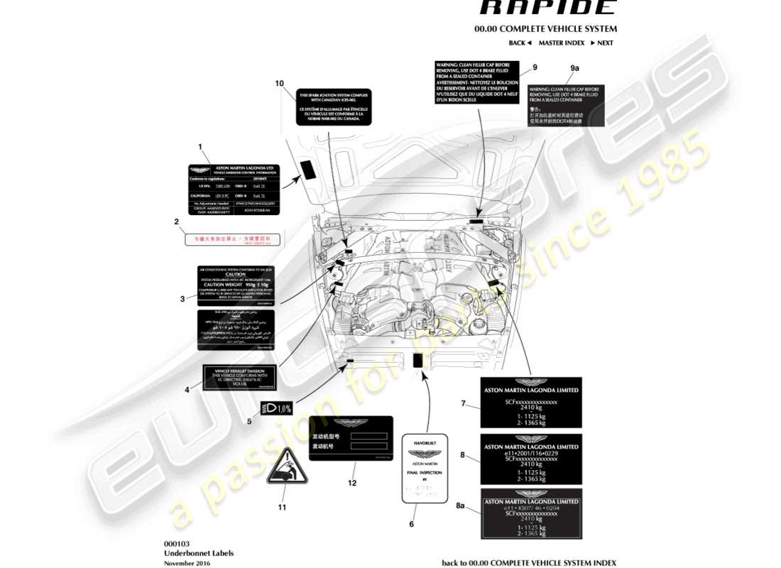 aston martin rapide (2012) etichette sottocofano diagramma delle parti