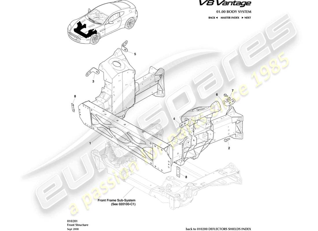 aston martin v8 vantage (2006) diagramma delle parti della struttura anteriore