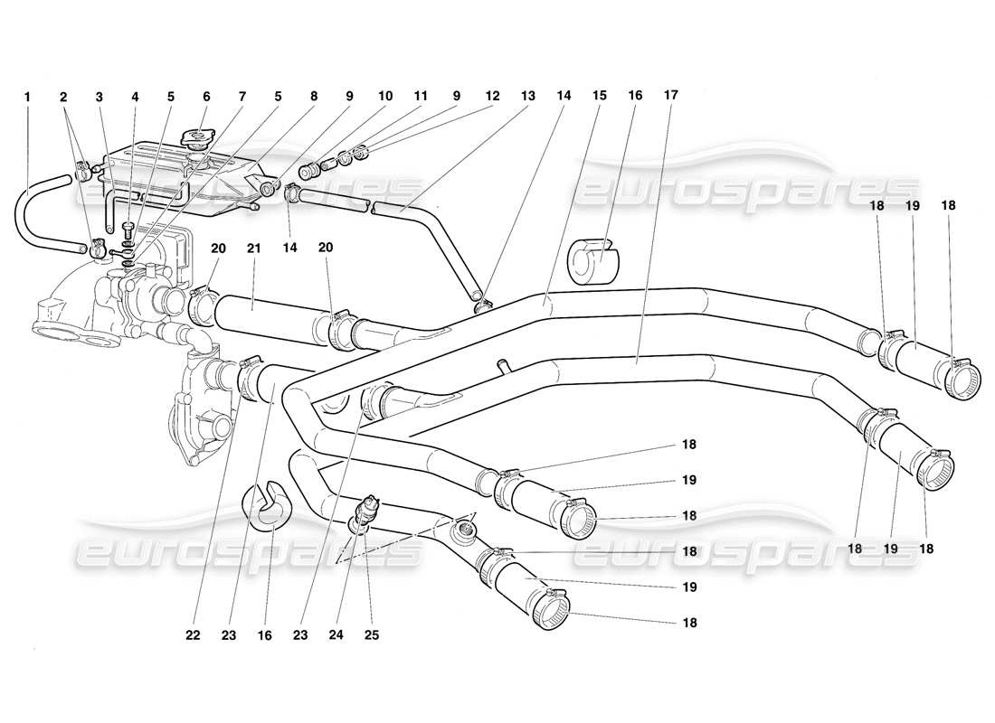 lamborghini diablo sv (1997) diagramma delle parti del sistema di raffreddamento ad acqua