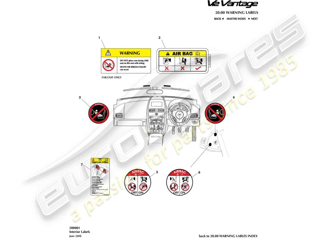 aston martin v12 vantage (2013) diagramma delle parti delle etichette interne