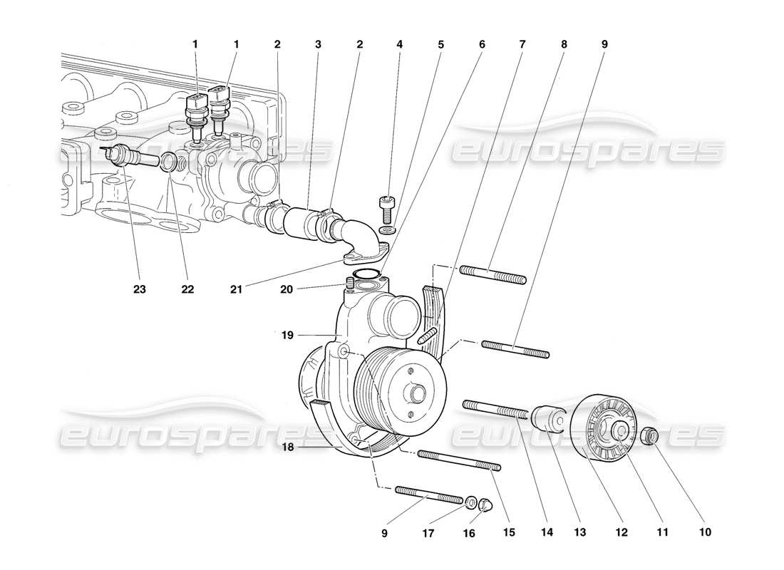 lamborghini diablo sv (1998) schema delle parti della pompa dell'acqua