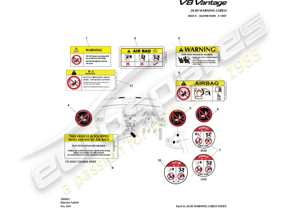 aston martin v8 vantage (2006) diagramma delle parti delle etichette interne