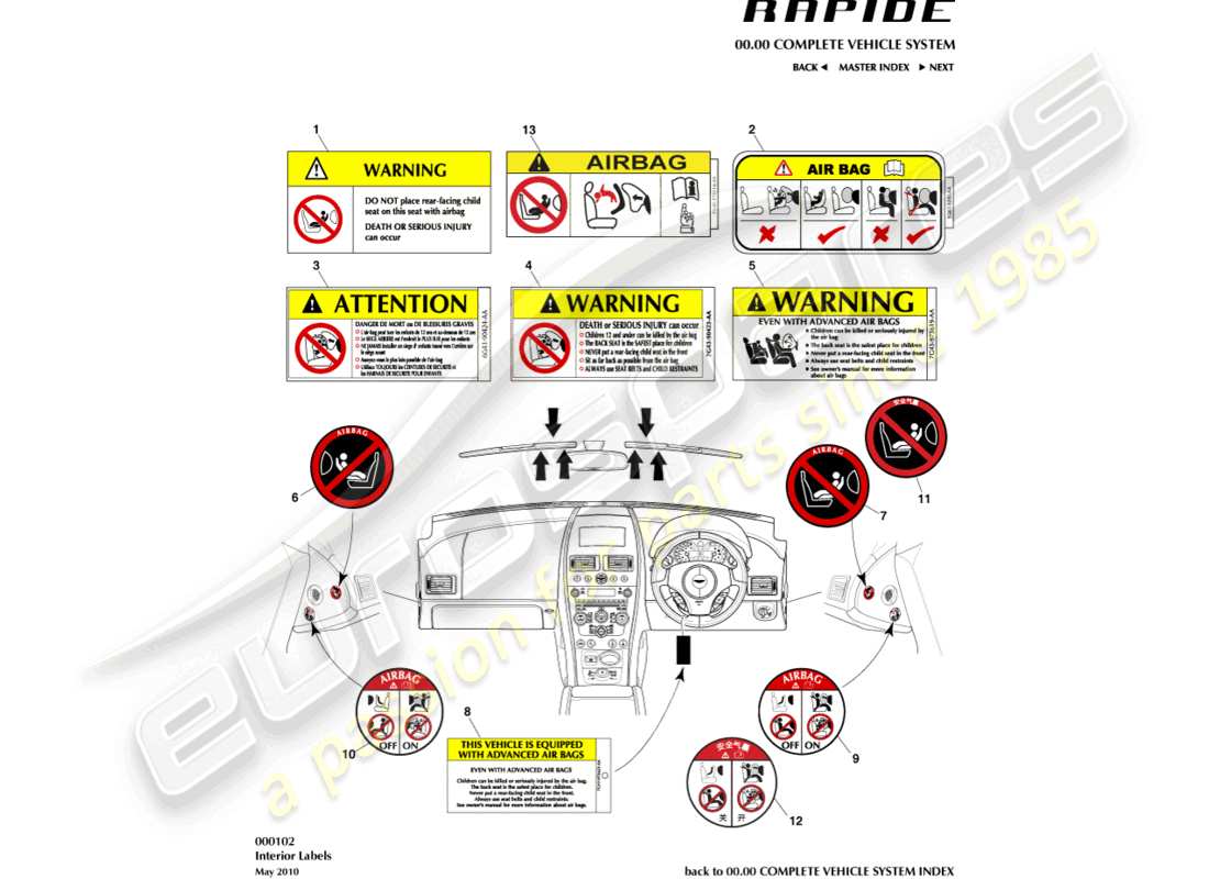 aston martin rapide (2013) etichette interne diagramma delle parti