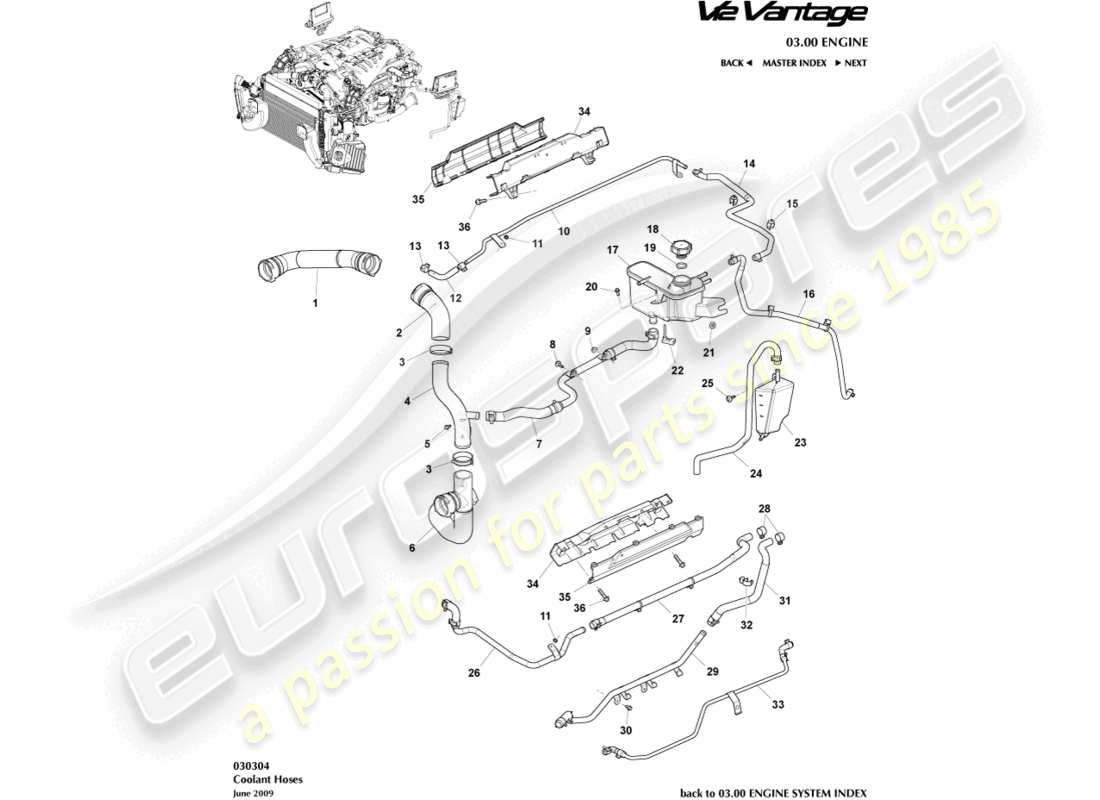 aston martin v12 vantage (2010) diagramma delle parti del serbatoio del liquido di raffreddamento e dei tubi flessibili