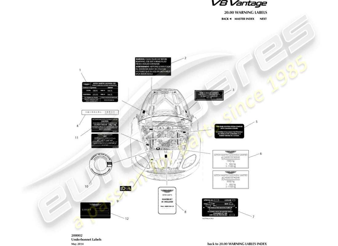 aston martin v8 vantage (2006) diagramma delle parti delle etichette sottocofano