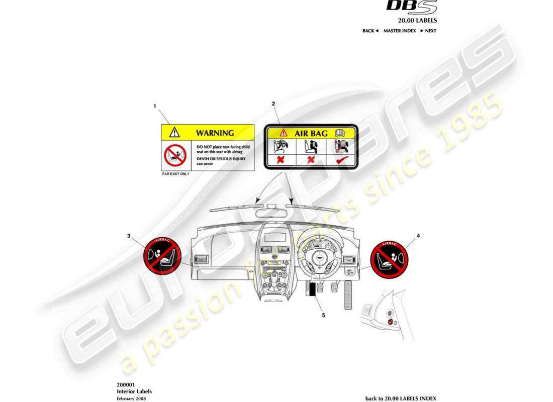 aston martin dbs (2007) etichette interne diagramma delle parti